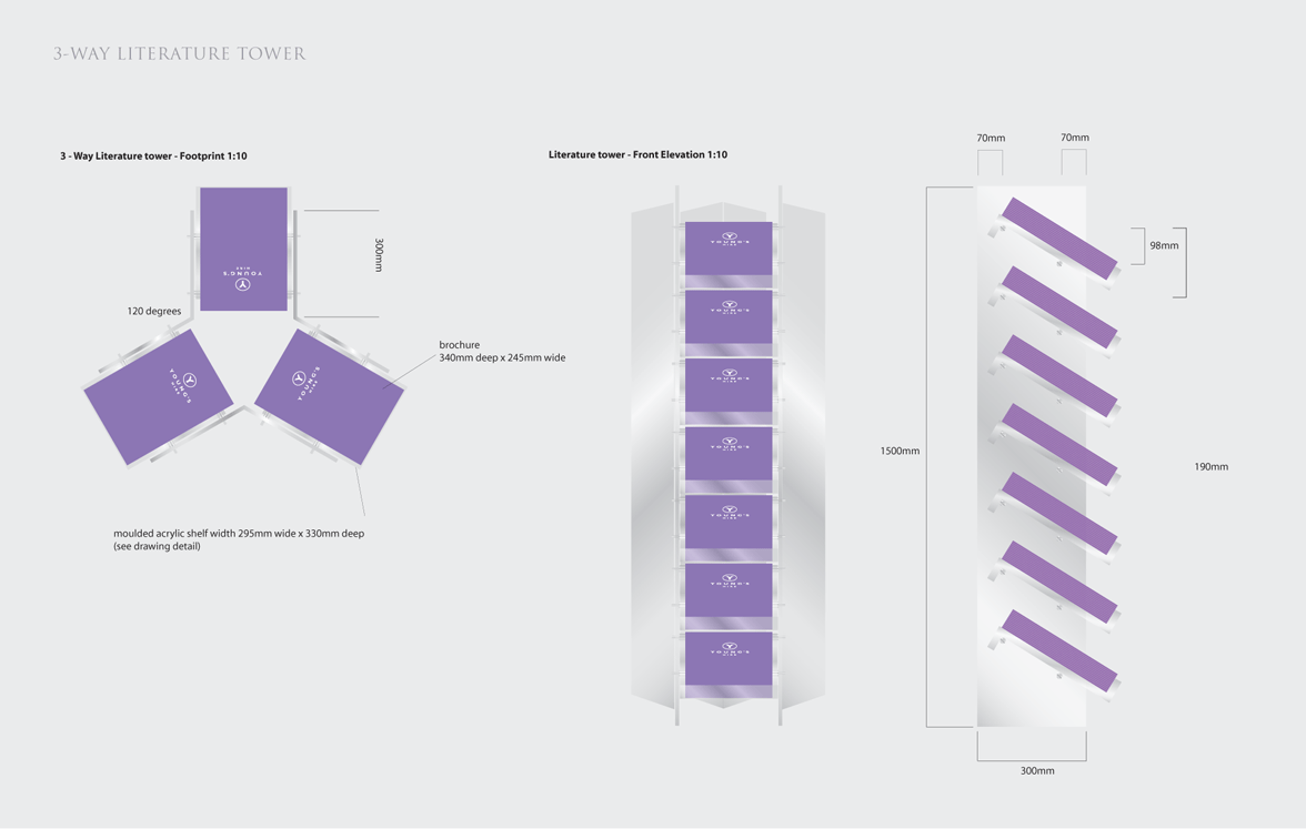 Literature display design